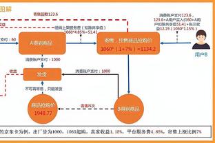 马卡：阿兹皮利奎塔接受了半月板手术，将缺席8-12周